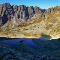 Žabí pleso