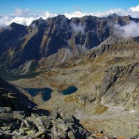 Žabí pleso z Rysů
