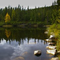 Jamské pleso