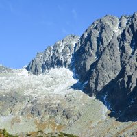 Batizovské pleso